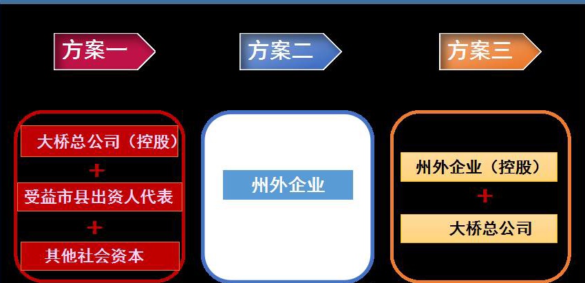 明升国际ms88·(中国)有限公司官网