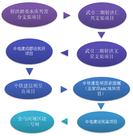 明升国际ms88·(中国)有限公司官网