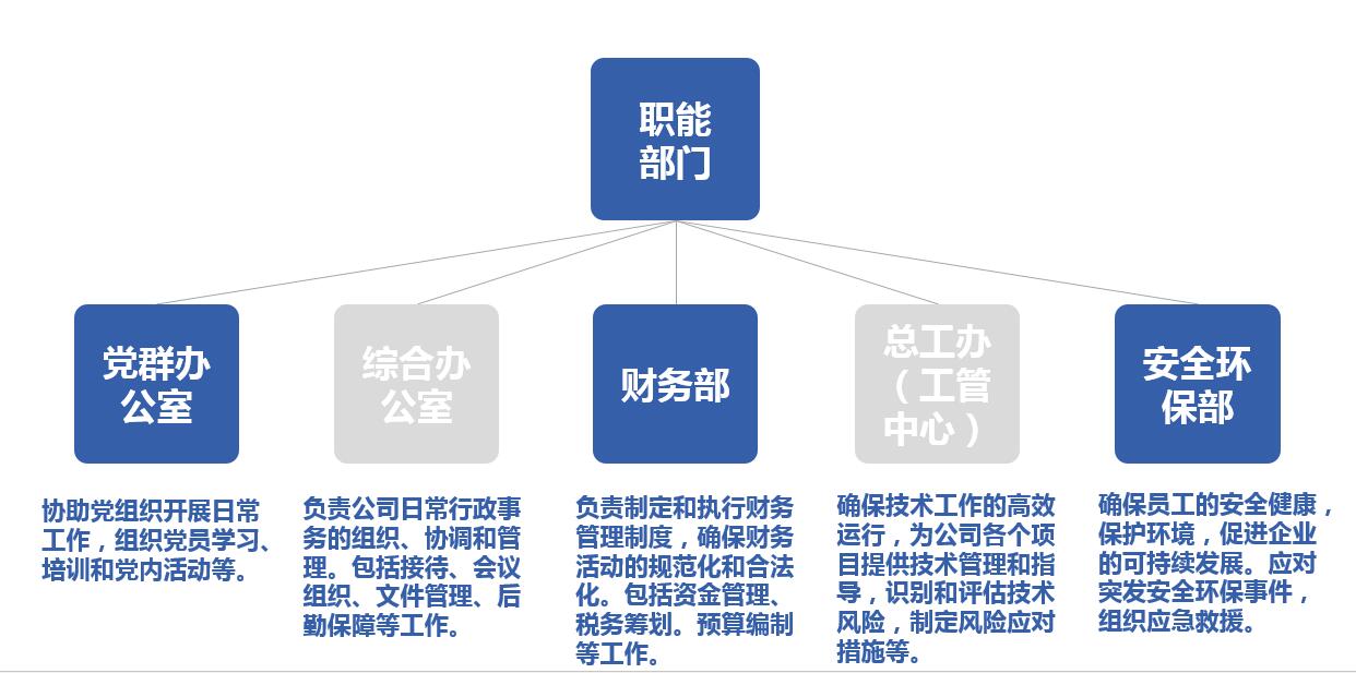 明升国际ms88·(中国)有限公司官网