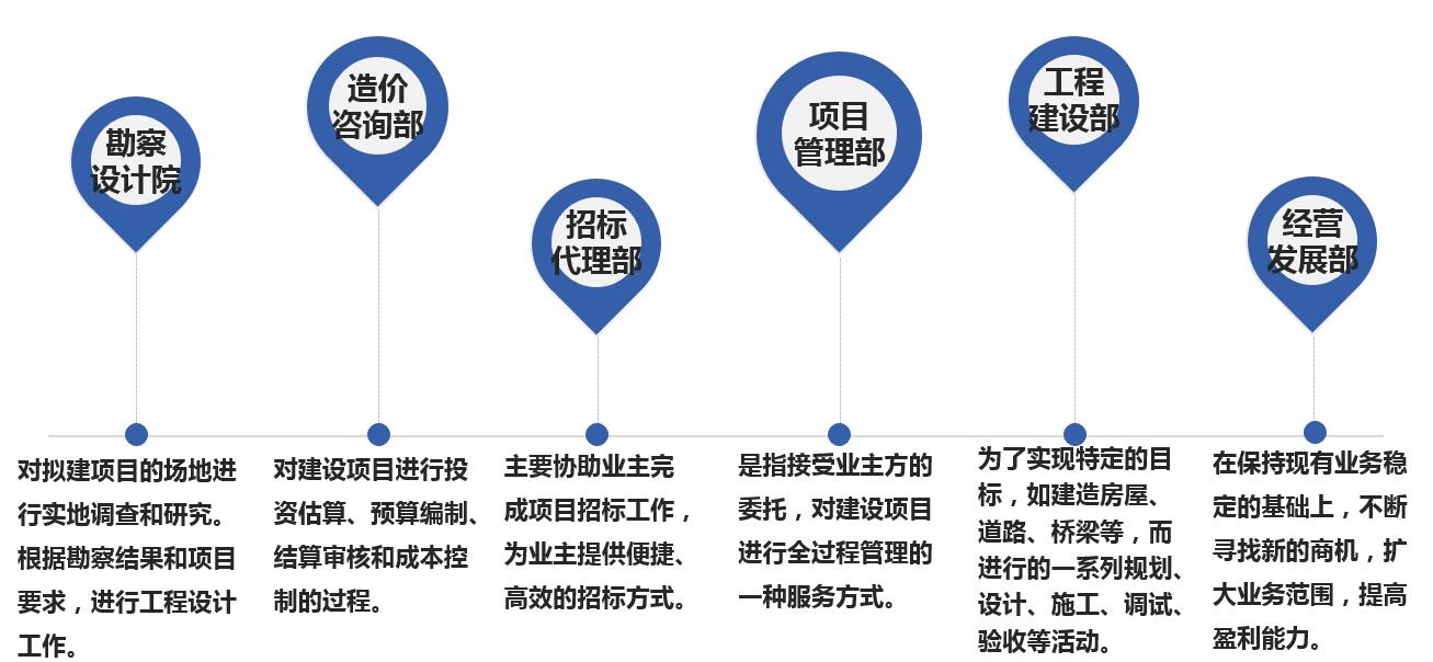 明升国际ms88·(中国)有限公司官网